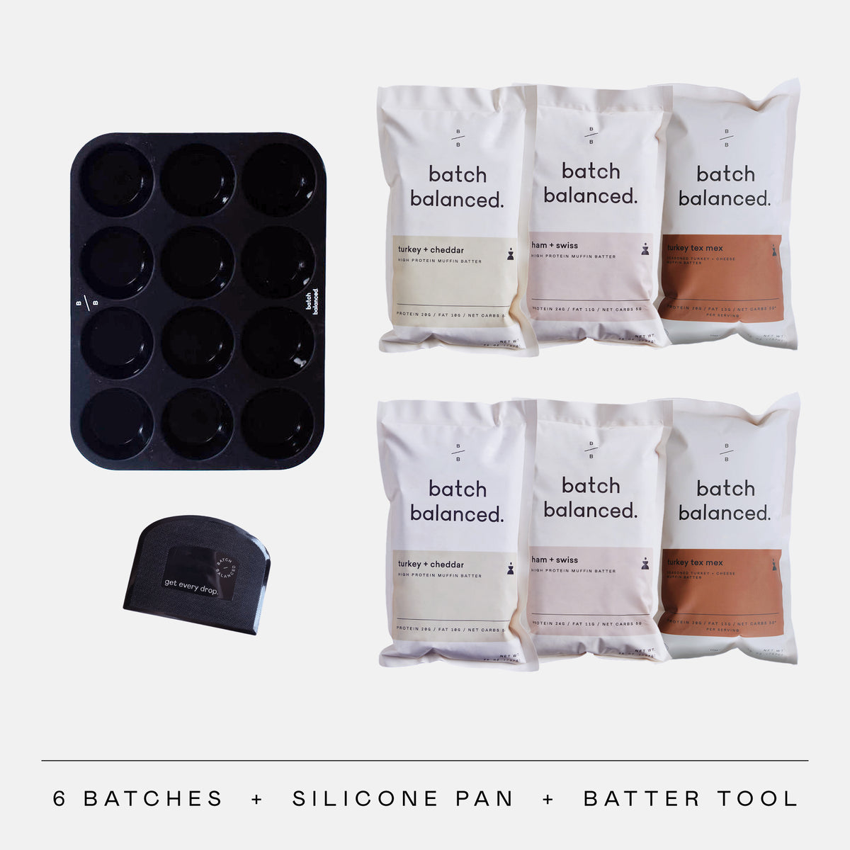 Ultimate Healthy Habits Bundle