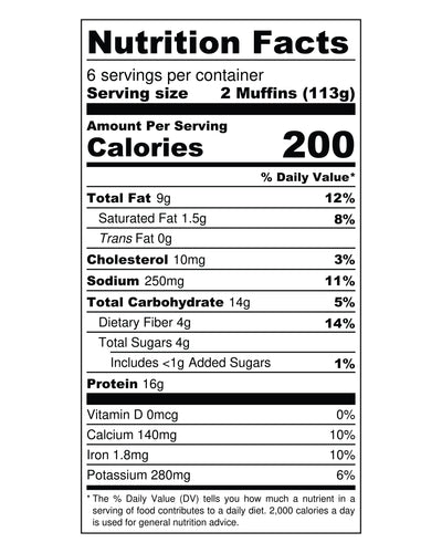 Pumpkin nutritional label