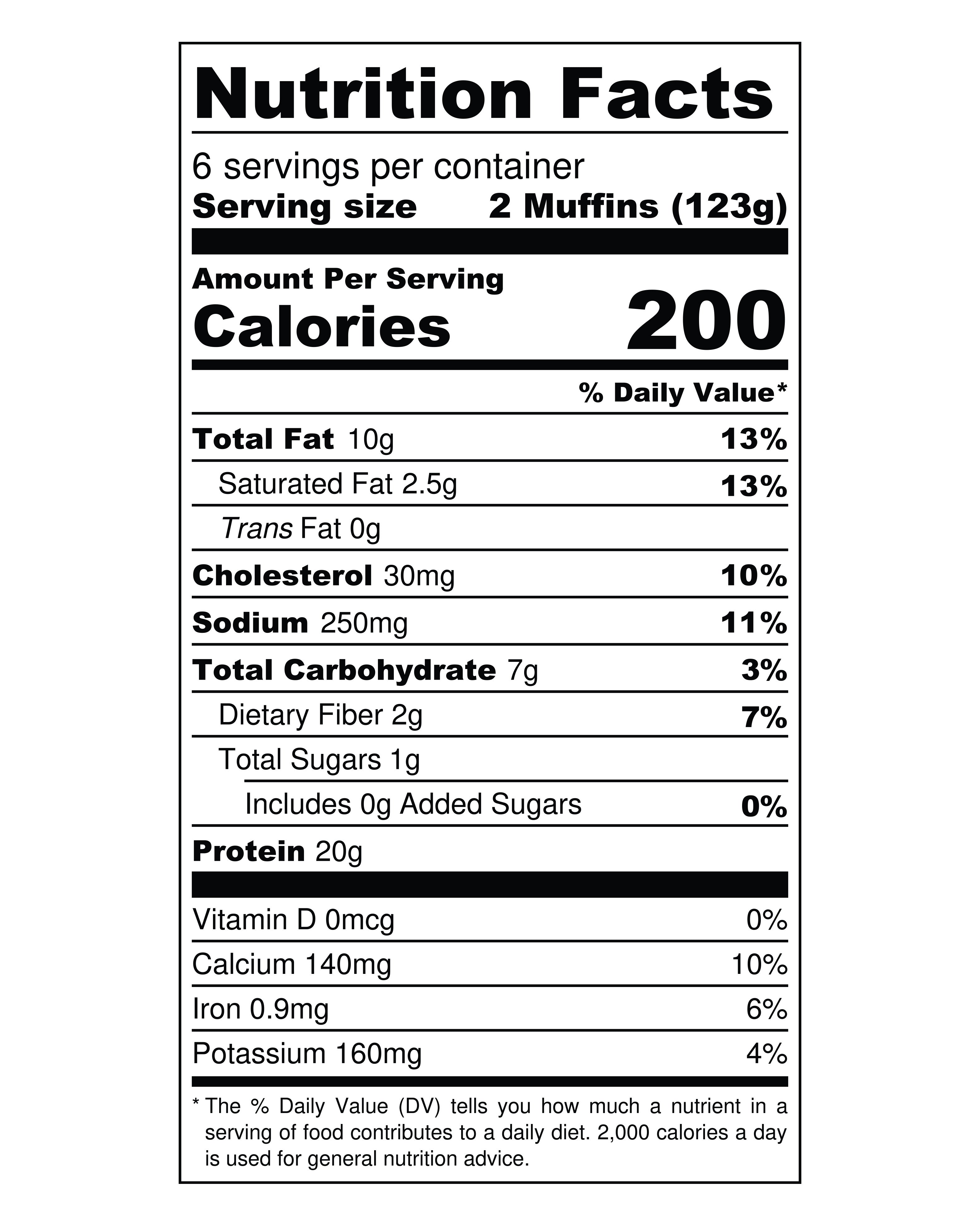 Turkey Sausage + Cheddar